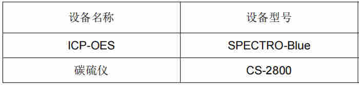 镁合金熔炉金属材料成分分析