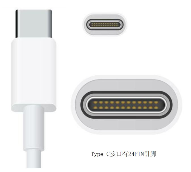 QC和PD快充有什么区别