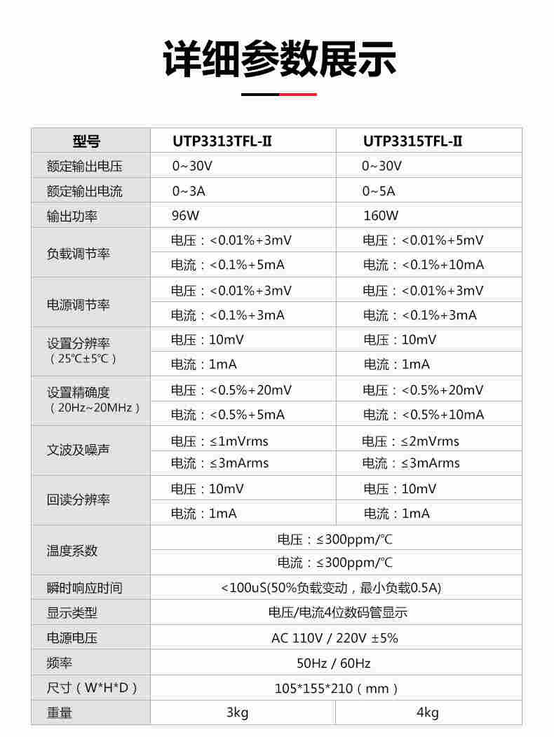 UTP3315TFL-II稳压直流电源详情页_03.jpg