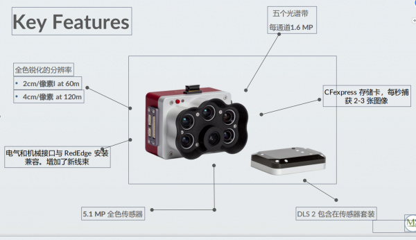 RedEdge-MX升级版RedEdge-P载全色段多光谱相机