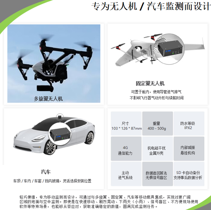 车载大气移动监测系统 空气质量监测