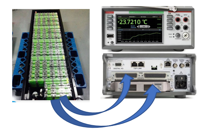 吉时利DAQ6510 吉时利DAQ6510-5.png