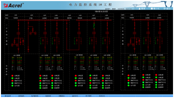安徽黄山采购站项目电力监控小结
