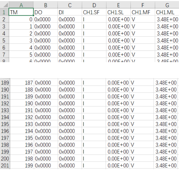 微安级小电流如何测量并自动记录？