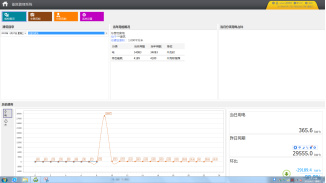 安科瑞能耗管理系统在东营市档案馆的研究与应用