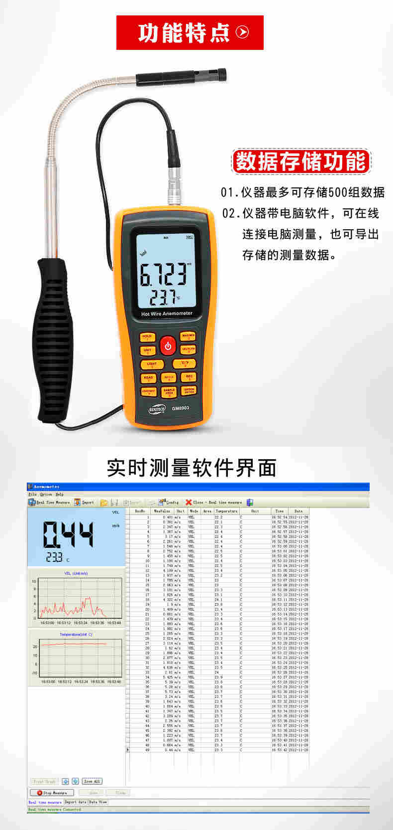 8903功能特点详情1
