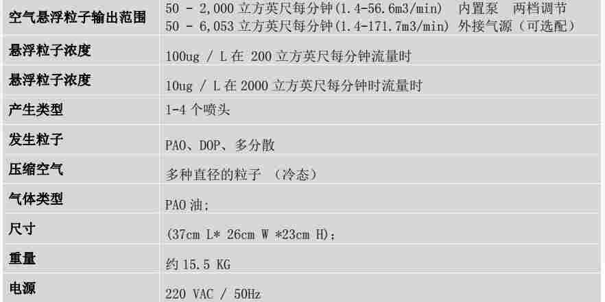 AG-60气溶胶发生器
