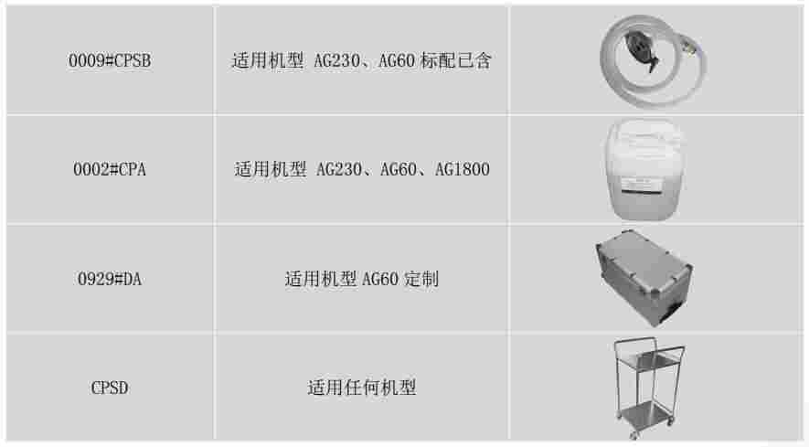 AG-60气溶胶发生器