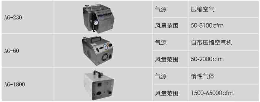 DP-30光度计气溶胶光度计