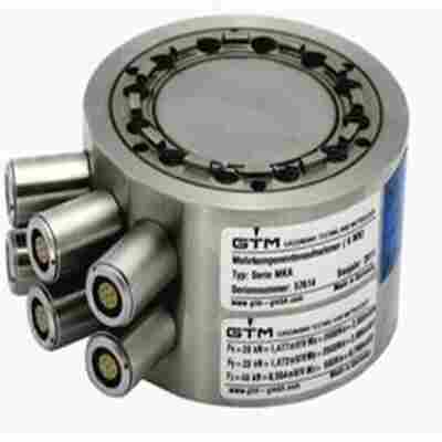 销售GTM测量平台