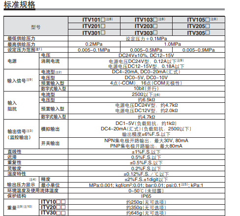 1645241203764561.png image.png