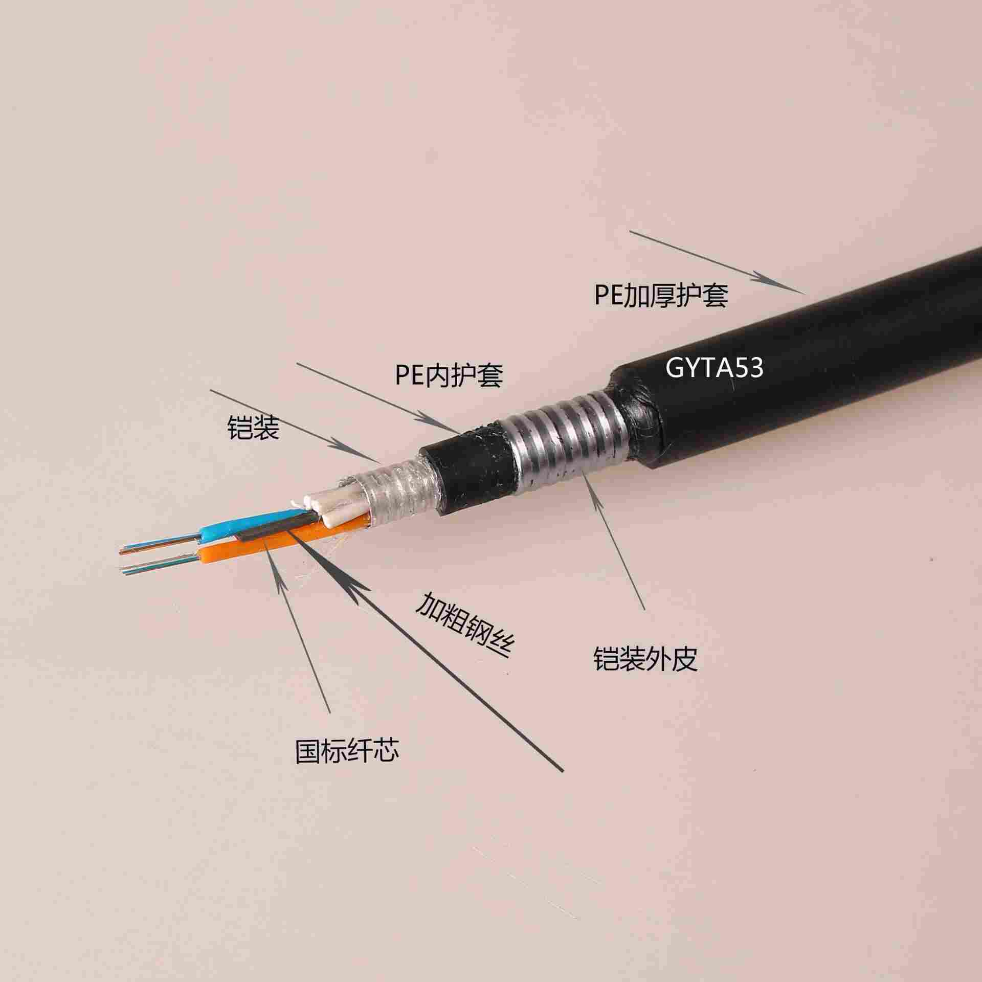 地区市话电缆ZR-HYAT53 10×2×0.5