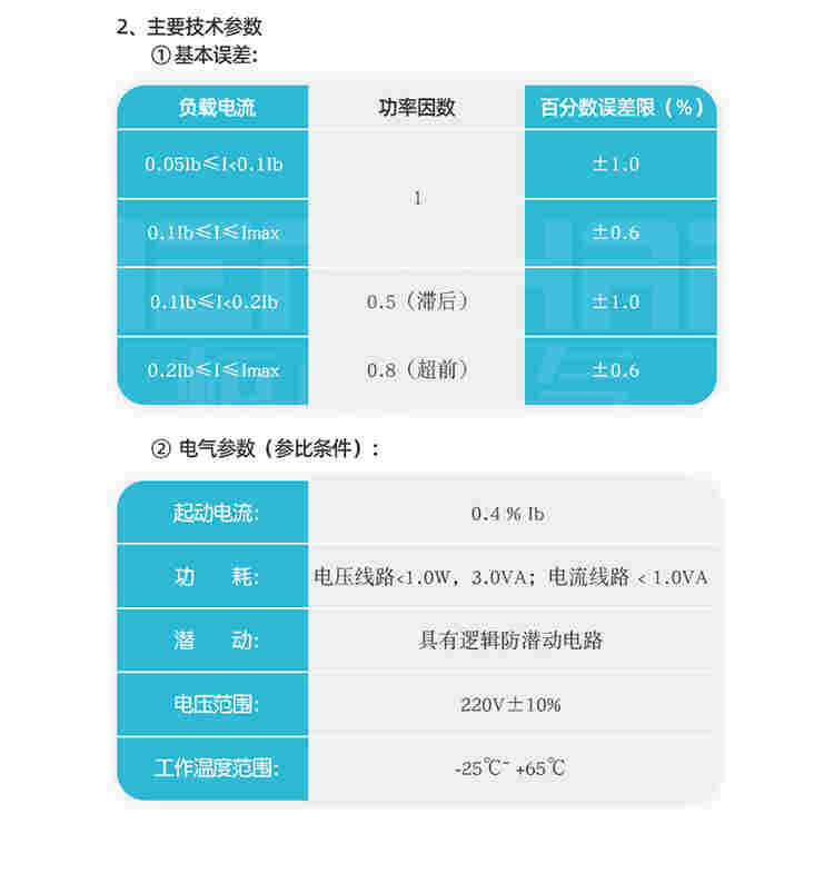 智能多用户学生公寓电能表 