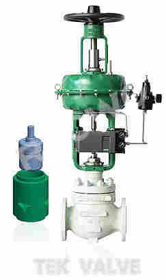 进口气动双座调节阀