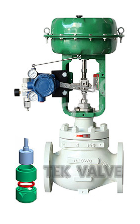 进口气动套筒调节阀