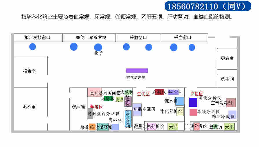 生物安全柜高效过滤器更换-检验科布局图及设备清单