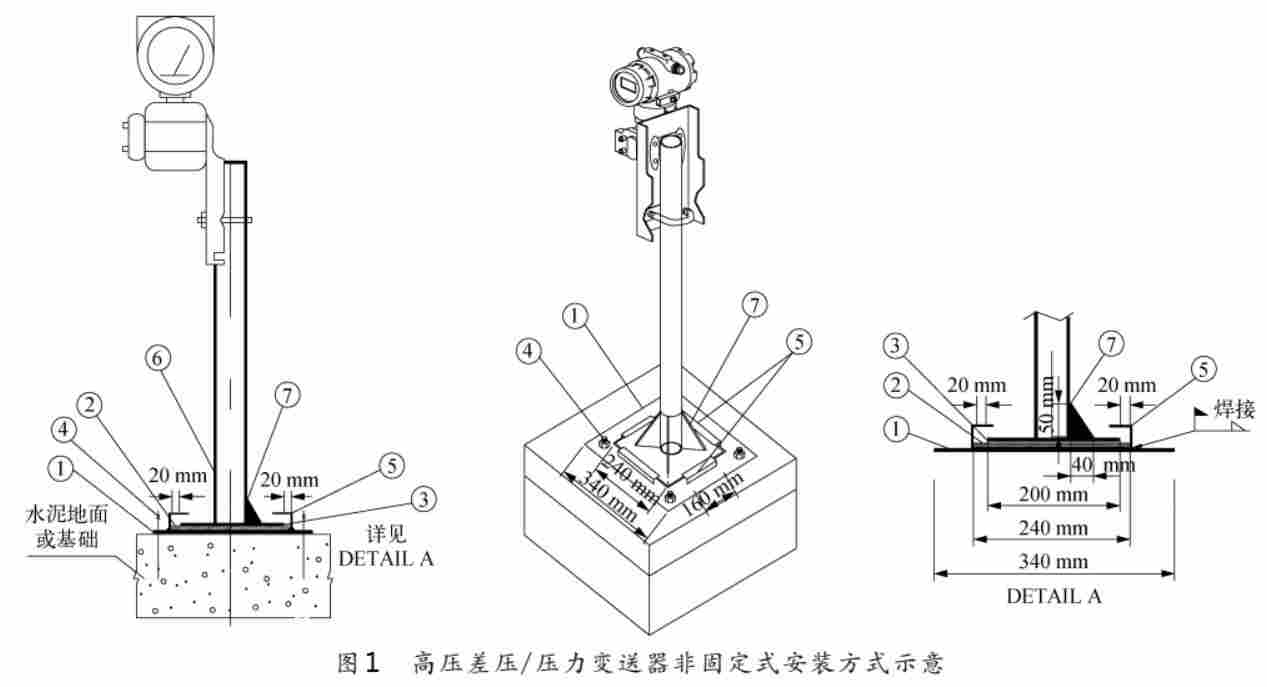 压力变送器安装加氢装置消除应力