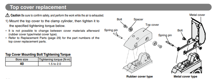 CKZT40-90T少量现货的SMC强力夹紧气缸