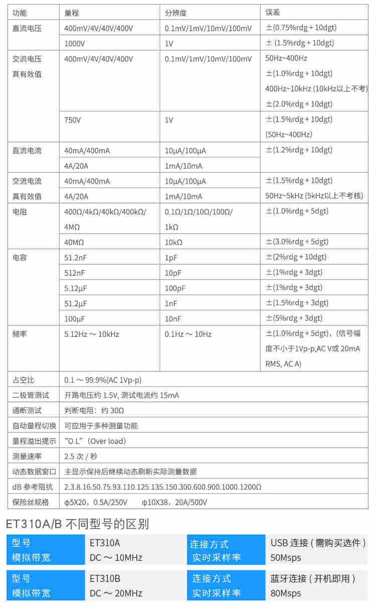 ET310B详情页_06.png