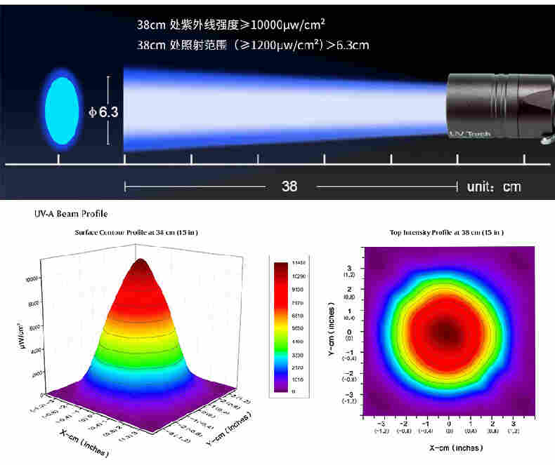 VM10紫外线灯黑色_02