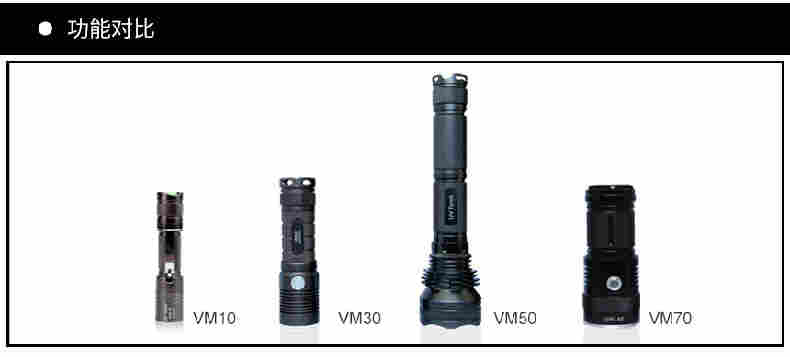 VM10紫外线灯黑色_03