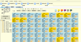 Acrel-3200远程预付费电能管理系统在开发建设项目的实际应用