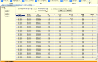 Acrel-3200远程预付费电能管理系统在开发建设项目的实际应用