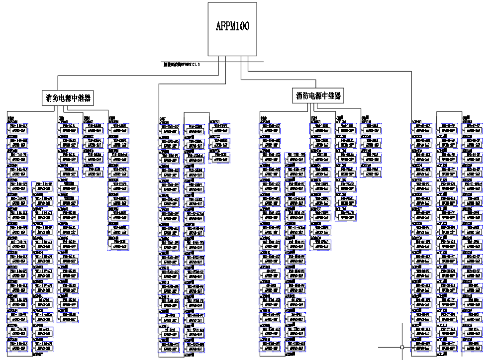 义乌吾悦广场消防电源、电气火灾系统的设计和应用