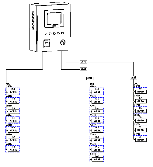 义乌吾悦广场消防电源、电气火灾系统的设计和应用