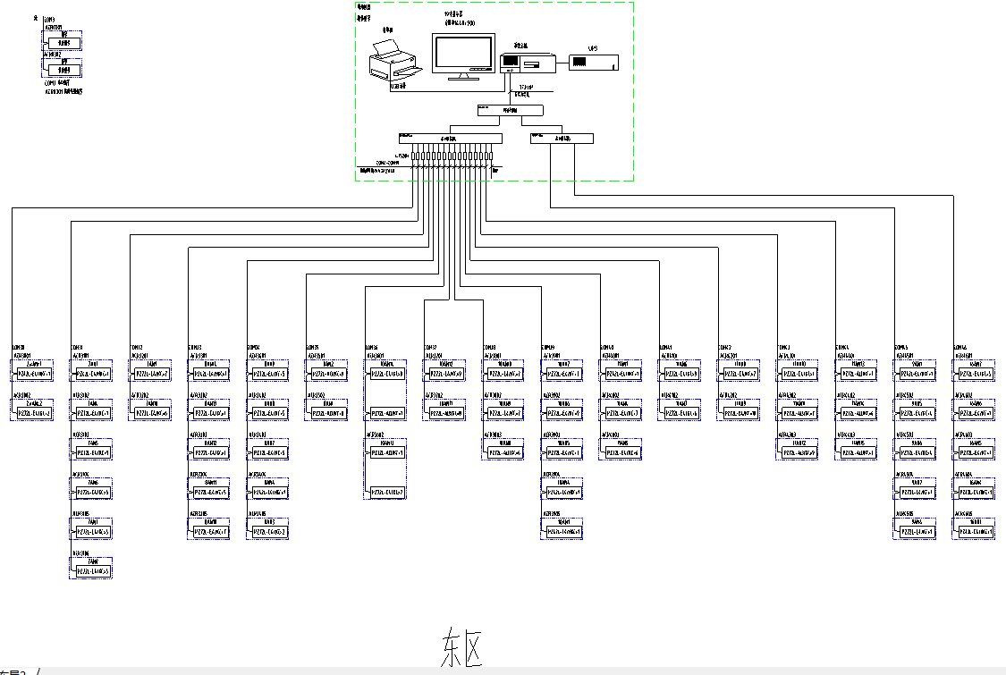 Acrel-2000电力监控系统在富森美家居国际家居MALL的应用