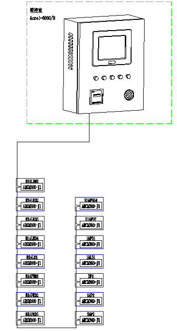 安科瑞Acrel-6000/B电气火灾监控系统在某大楼项目的应用