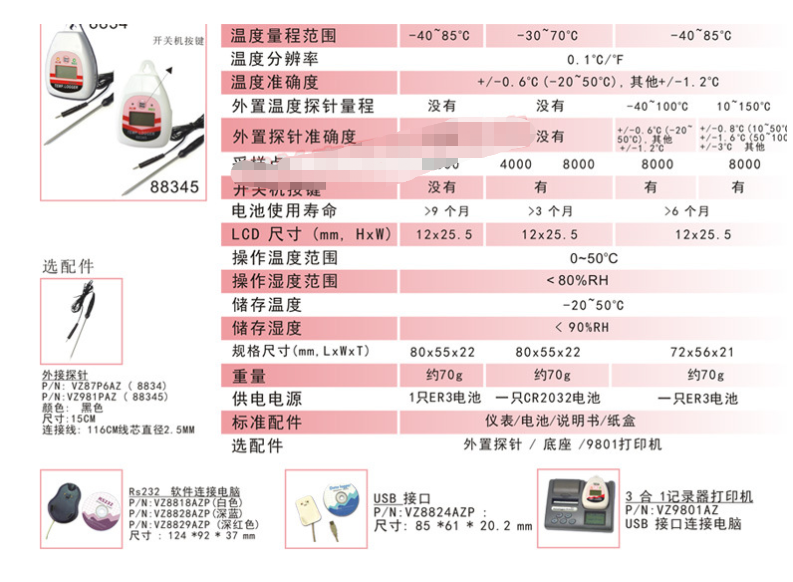 AZ8828S防水型运输温度记录仪器