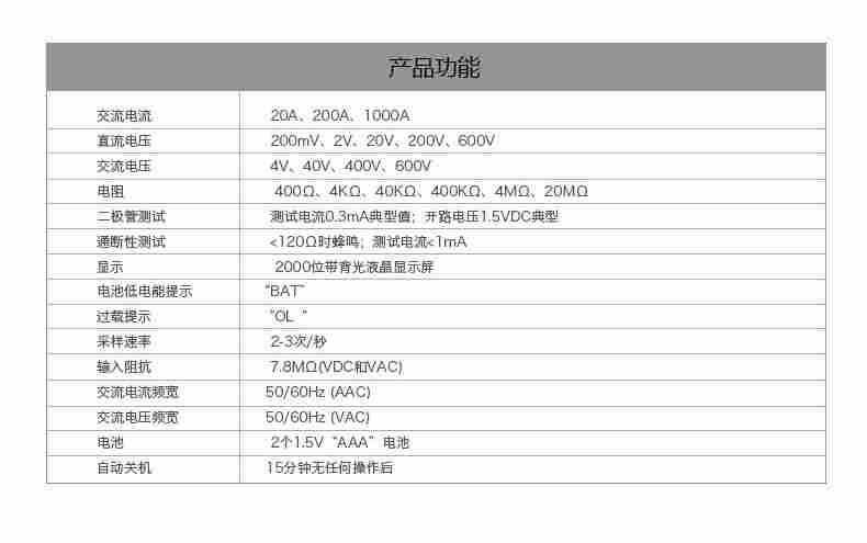 华盛昌CEM钳形表DT-3340厂家直销
