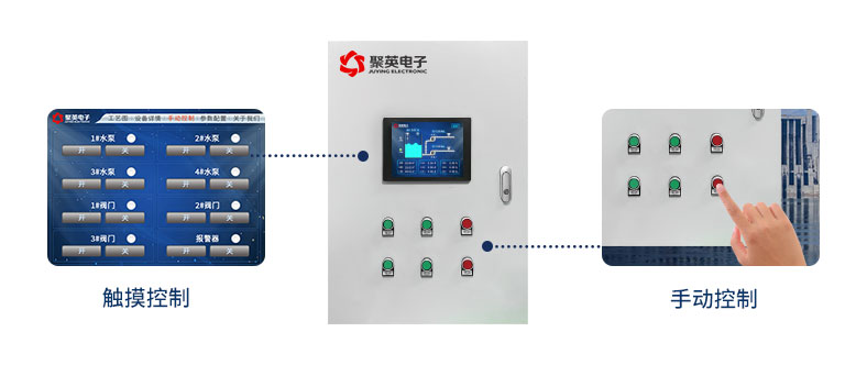 污水自动化监控管理系统功能