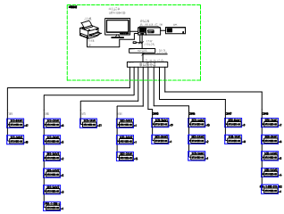 远程抄表系统在众成红星美凯龙的应用