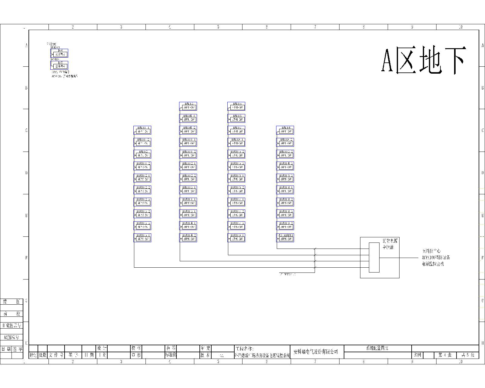 消防电源在安徽外经德盛广场项目的应用