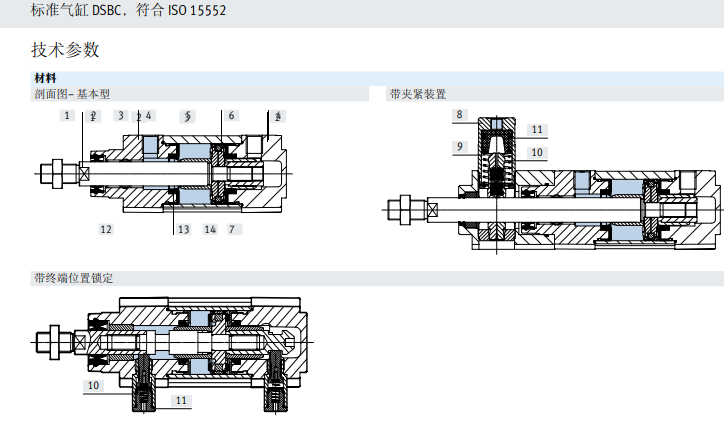 1646966892109418.png 费斯托DSBC系列气缸配腳架安裝件HNC-125