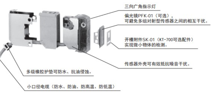 不锈钢外壳OPTEX奥普士光电传感器KR-Q50PW的应用
