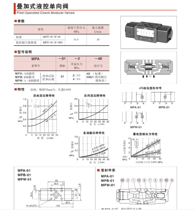 MPW-01-2-40单向阀保压阀