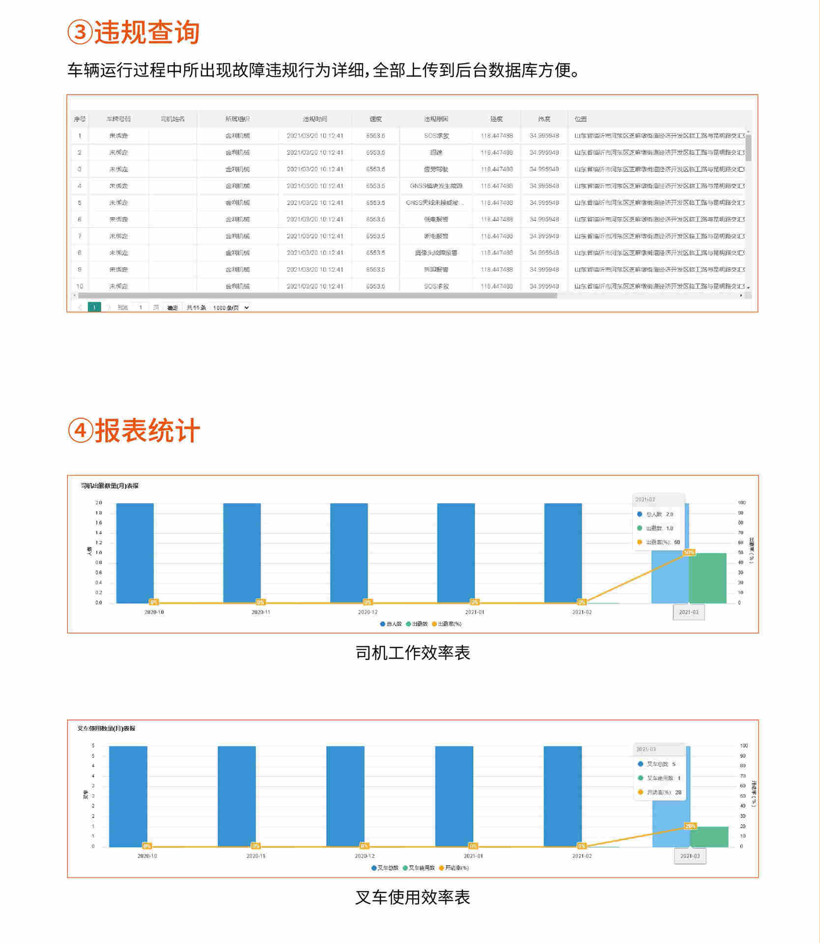 叉车电子版产品手册_页面_32