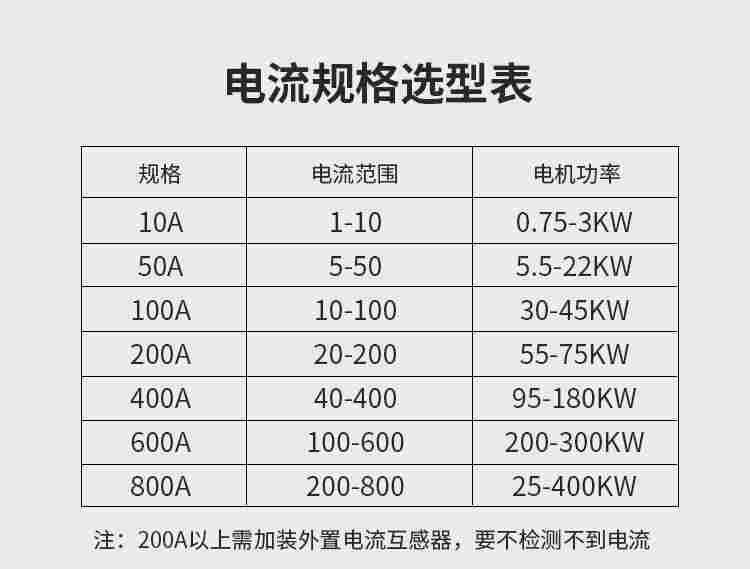 电流规格