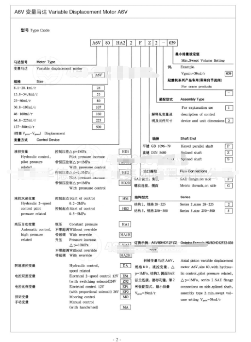 A6V80EP12FP柱塞泵