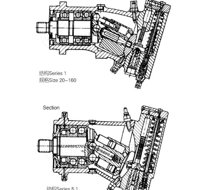 A7V107MA手动变量变量泵