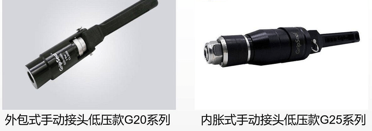 格雷希尔把手式操作快速接头