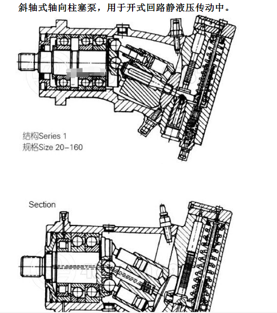 A8V28LLC手动变量变量泵