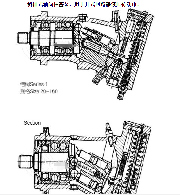 A7V250MA手动变量变量泵