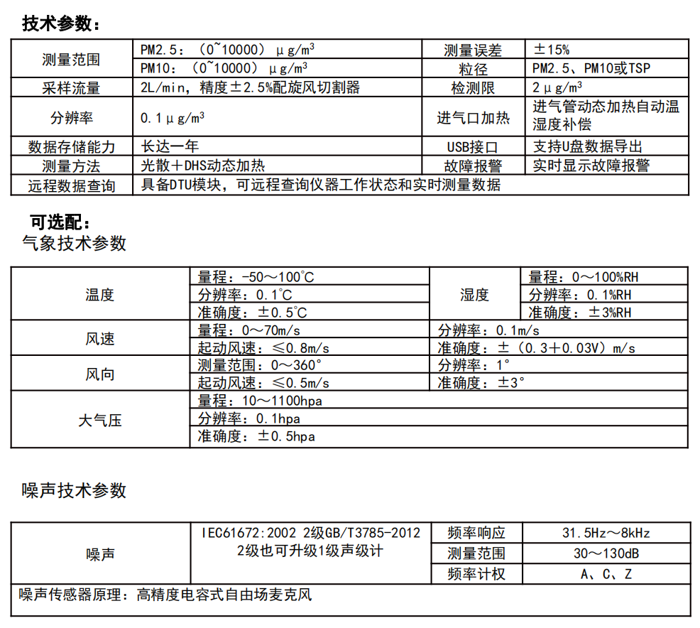 颗粒物浓度测试监测仪