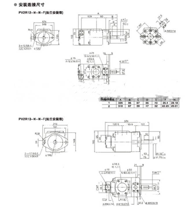 PV2R12定量双联叶片泵