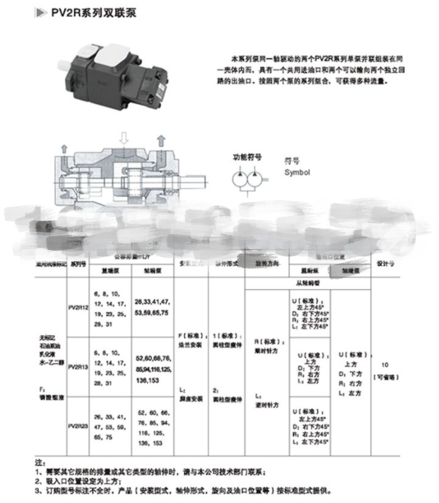 PV2R12定量双联叶片泵