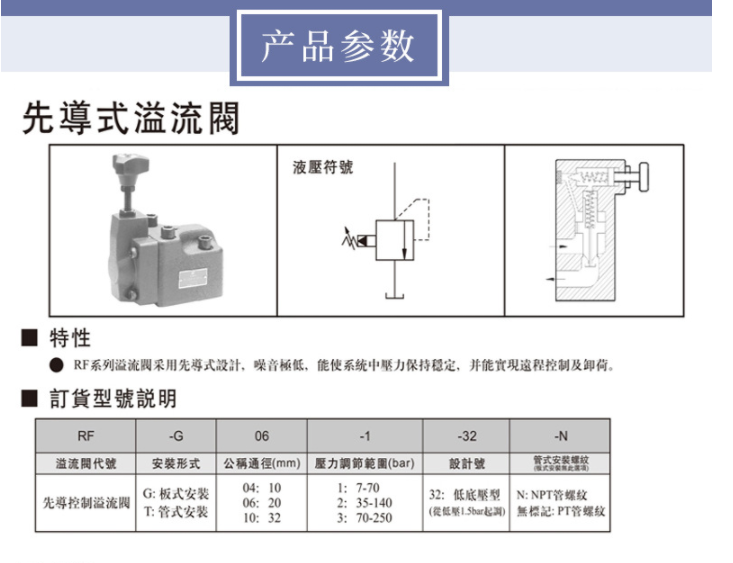 RF-G04-2-32-L注塑机背压阀先导式溢流阀